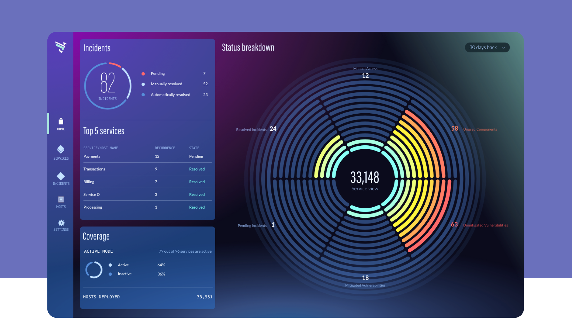 BetterTrader Desktop analytics system “BackTester” and a mobile event calendar