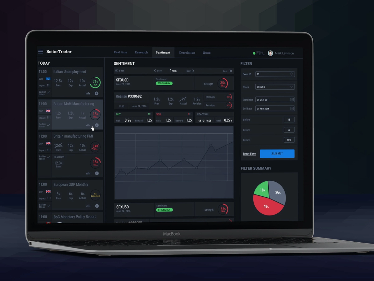 BetterTrader Desktop version