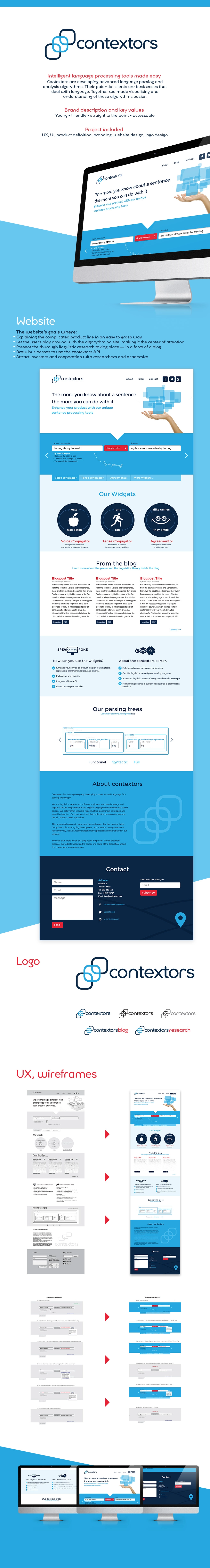 Design process for Contextors, showcasing key stages and workflows