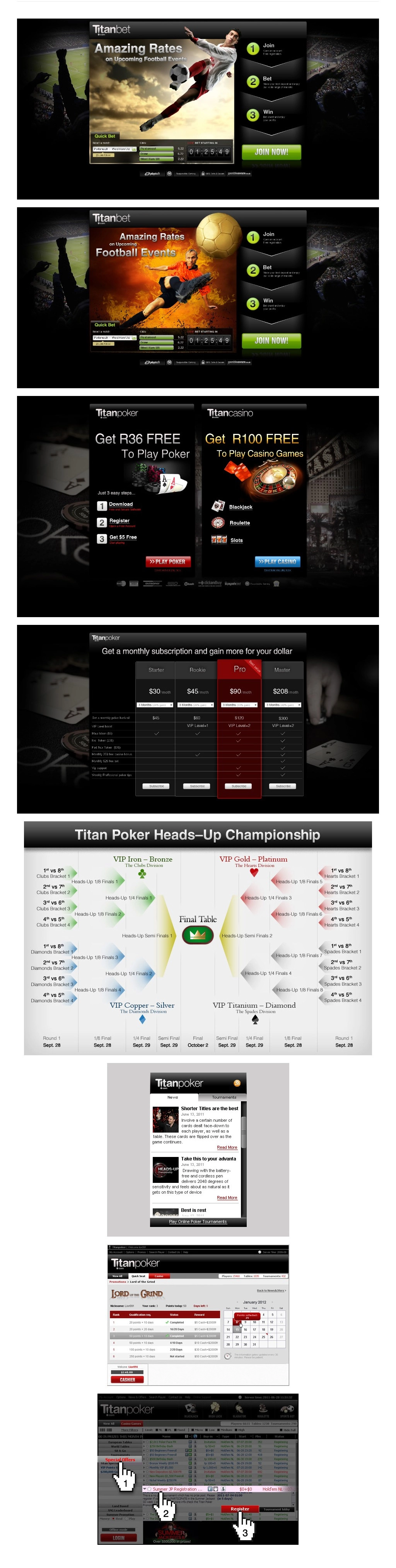 Design process for Titan.com, showcasing key stages and workflows