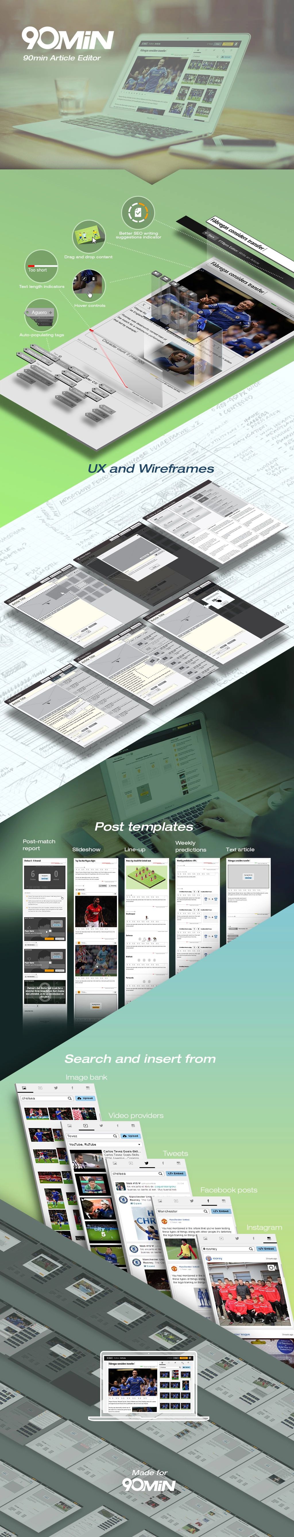 Design process for 90min Article Editor, showcasing key stages and workflows