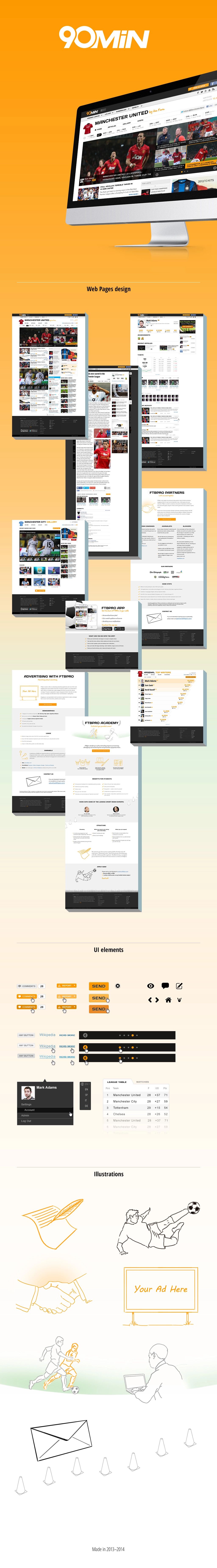 Design process for 90min website, showcasing key stages and workflows