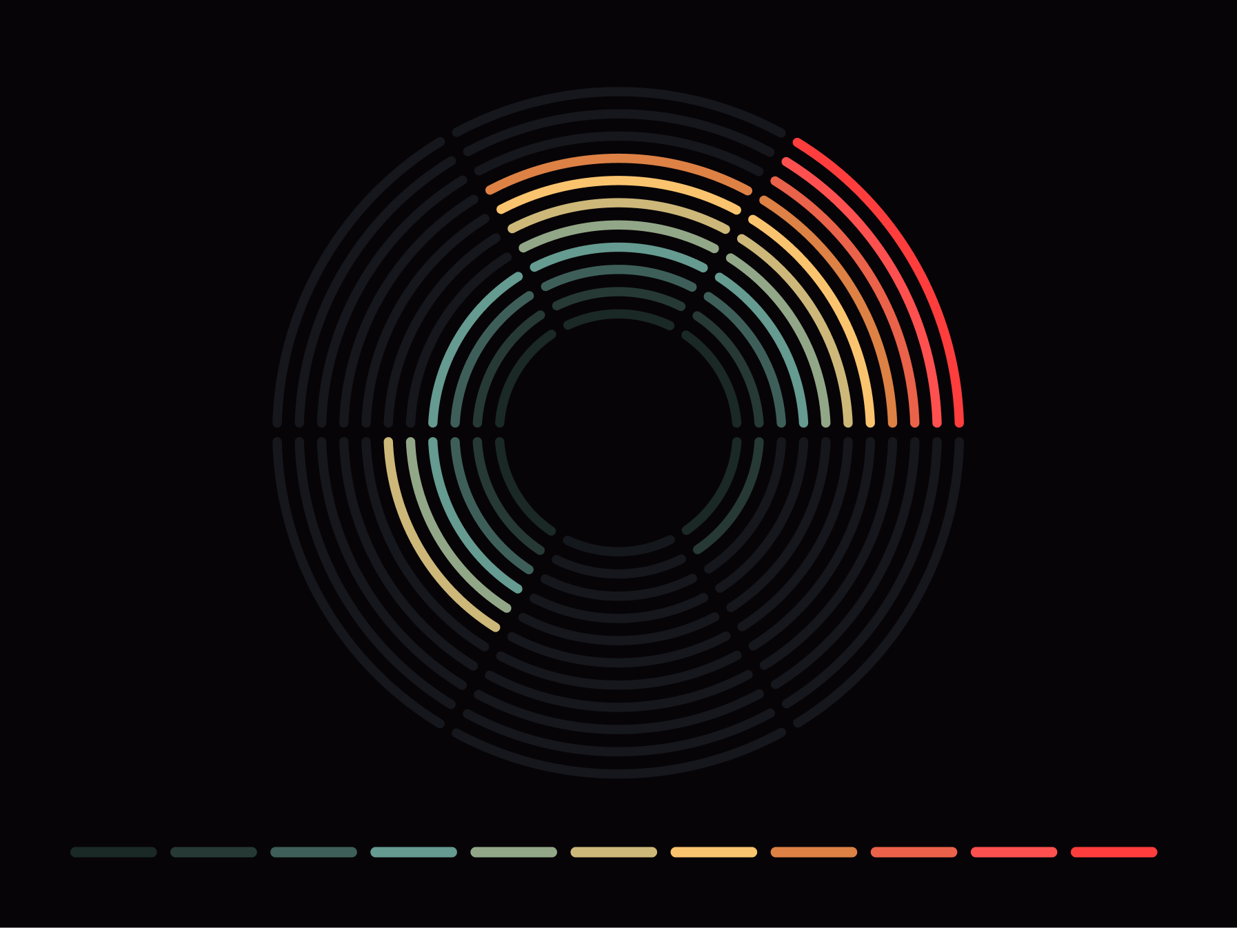 BetterTrader logo
