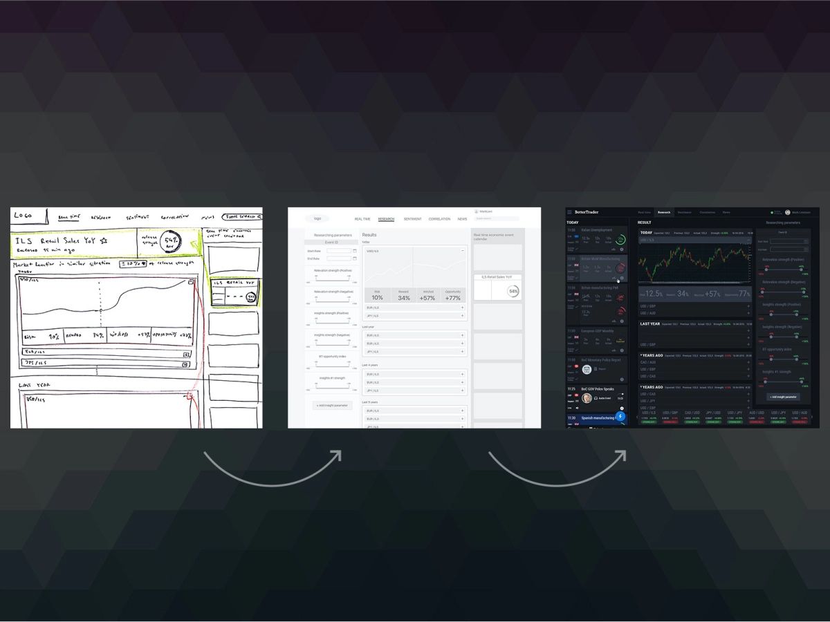 BetterTrader The path from paper sketch to detailed wireframe to final design