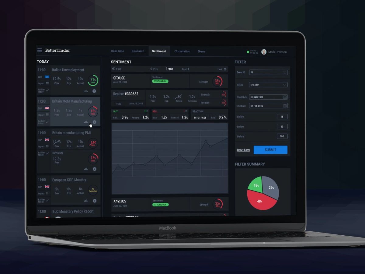 BetterTrader Desktop version