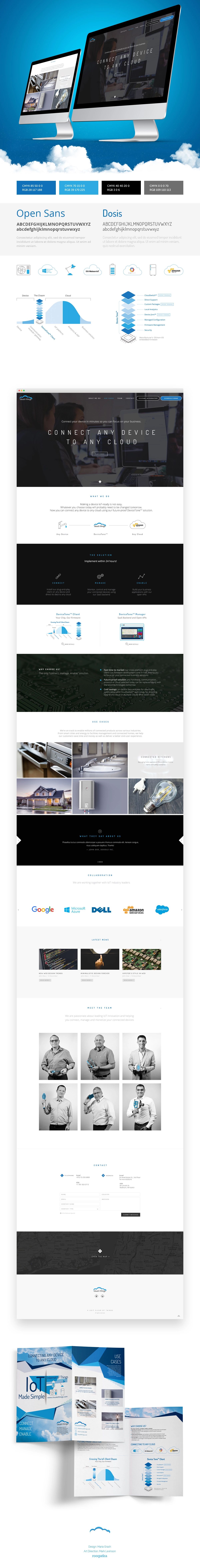 Design process for Cloud of things, showcasing key stages and workflows