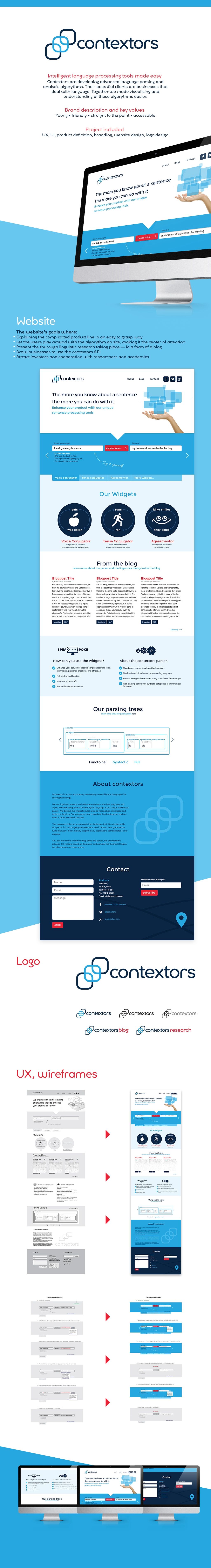 Design process for Contextors, showcasing key stages and workflows