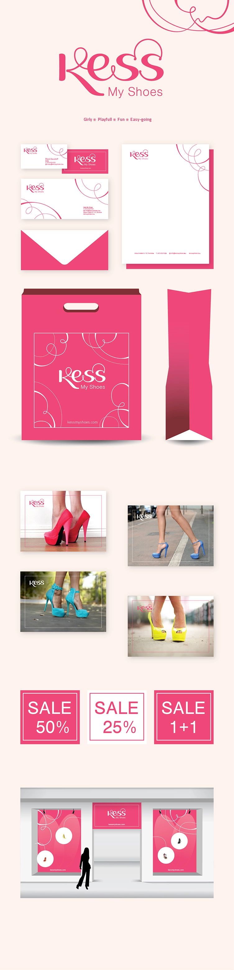 Design process for Kess, showcasing key stages and workflows