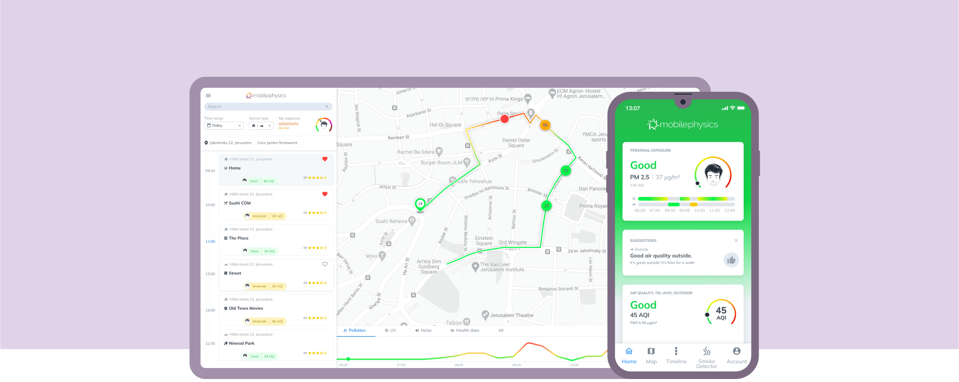 BetterTrader Desktop analytics system “BackTester” and a mobile event calendar
