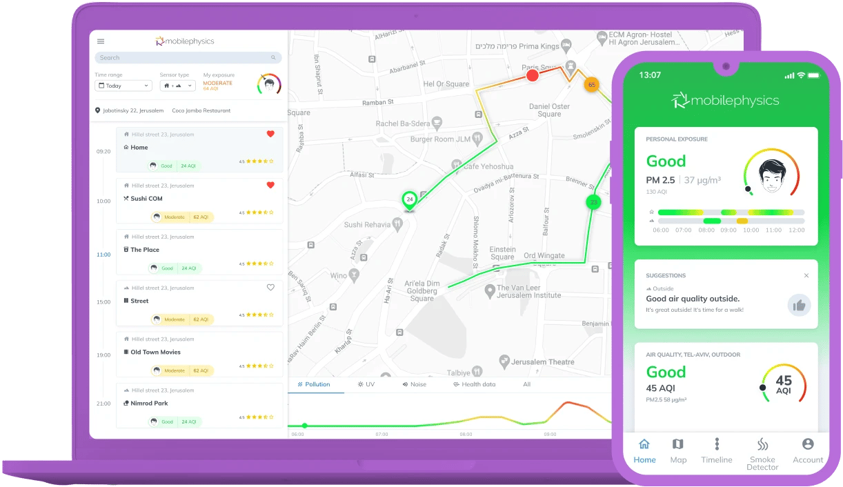 Screenshot of Zorgtech App