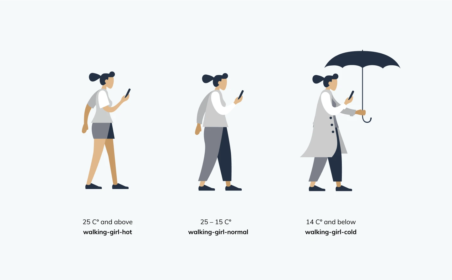 On-map location indicator with AQI level inside