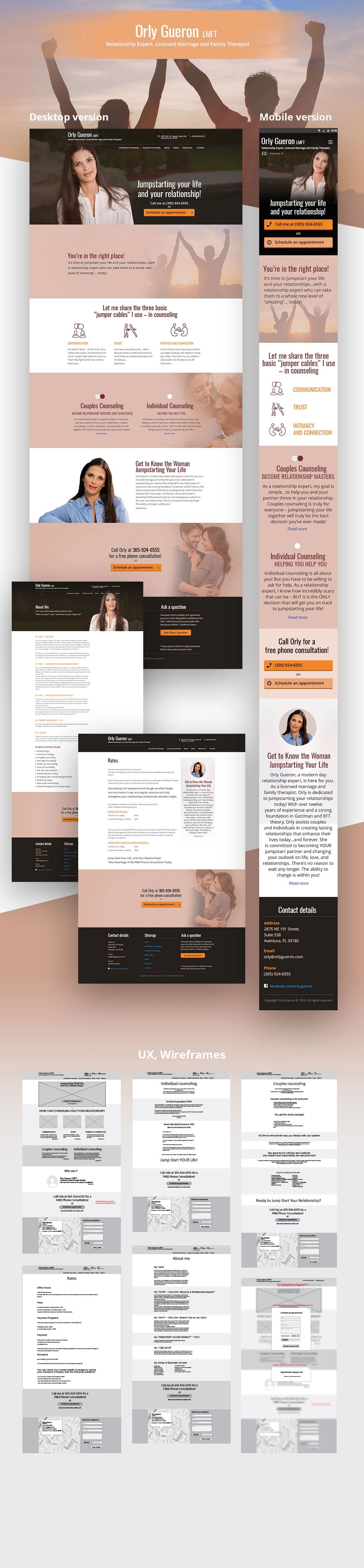 Design process for Orly Gueron, showcasing key stages and workflows
