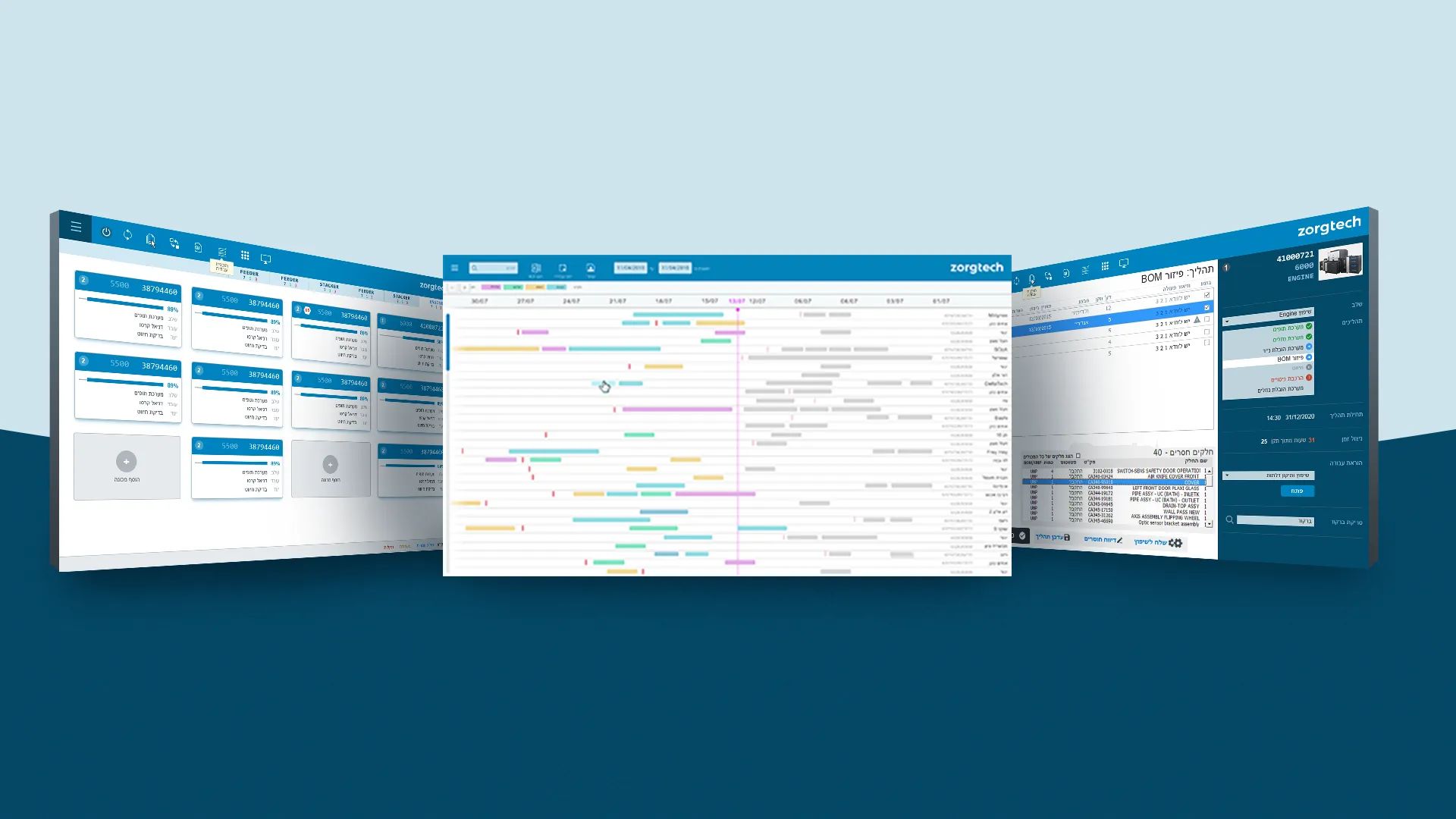 Cover of article Zorgtech CMMS Software Redesign